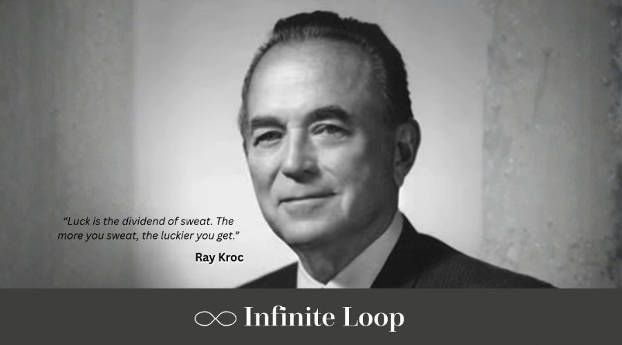 Ray Kroc — original Infinite Loop portrait and quotation